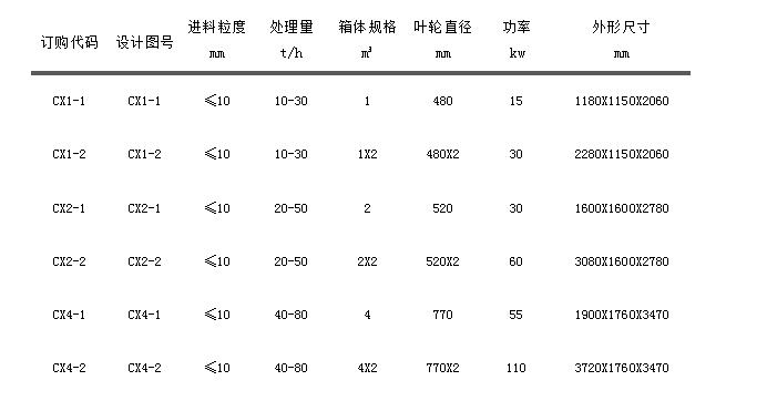 擦洗機(jī).jpg